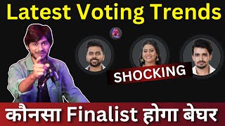 Bigg Boss Ott 3 Latest Voting Trends कौनसा Finalist होगा घर से बेघर [upl. by Hatch]