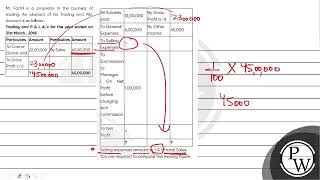 Mr Fazhil is a proprietor in business of trading An abstract of his Trading and P L account [upl. by Mitran]