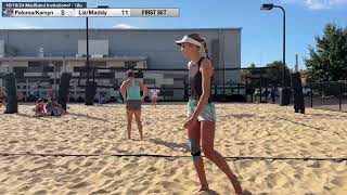 101924 MadSand Invitational  18u [upl. by Ocicnarf]