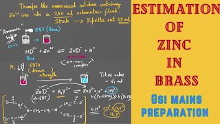 Estimation of Zinc in Brass ‖ Complexometric Titration ‖ Combined GeoScientist MAINS Preparation [upl. by Hairahcez389]