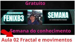 quotAula 2 Fractal e Movimentos do Mercado  Domine a Estrutura Ocultaquot [upl. by Drais]