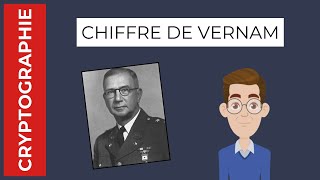 Le chiffrement symétrique  Le chiffre de Vernam [upl. by Haisi]