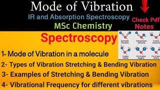 Mode of Vibrational in a Molecule IR Spectroscopy02Complet Notes• MSc Sem• itschemistrytime [upl. by Reilamag131]