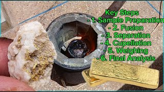 The Fire Assay Process key steps [upl. by Kcirded]