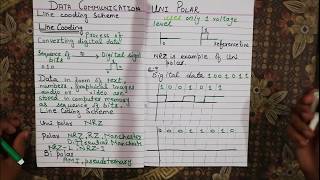 line cooding scheme uni polar and polar NRZ in hindi  urdu [upl. by Sherrard]