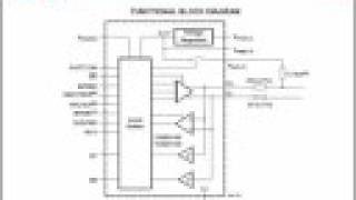 RS232 amp USB Transceiver [upl. by Mendoza]