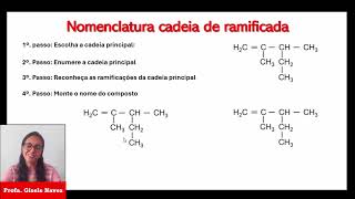 Química Orgânica aula 09 Nomenclatura de cadeias ramificadas quimicaenem [upl. by Malcom834]