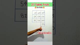 27 table trick 😎 table of 27😇27 ka table 💯 table of 27 tabletricks [upl. by Hike]