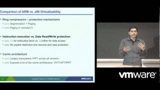 ARM Core Virtualization [upl. by Knipe]