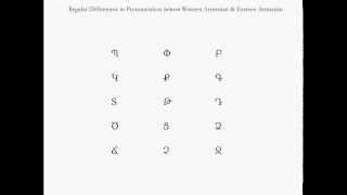 Western Armenian amp Eastern Armenian  Pronunciation Differences [upl. by Mohr]