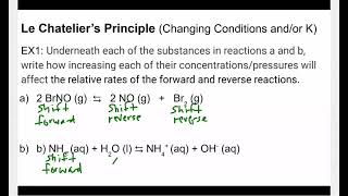 31  Le Chateliers Principle [upl. by Meirrak]