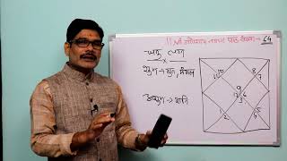 Falit Jyotish Path No 64 How to learn Sagittarius ascendant in astrology [upl. by Teferi]