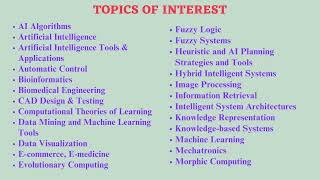 14th International Conference on Artificial Intelligence Soft Computing and Applications AIAA 2024 [upl. by Coh397]