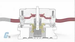 What is a Contactor [upl. by Mcnalley]