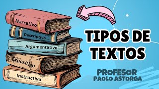 TIPOS DE TEXTOS  Narrativo descriptivo expositivo argumentativo e instructivo [upl. by Noxas981]