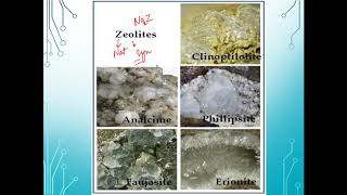 Zeolite Process of Water Softening [upl. by Adnawaj]