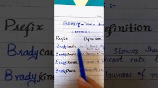 Brady  Bradycardia  Bradypnea  Bradykinesia  Bradyphrenia  Brady meaning  bradycardia [upl. by Anicul]