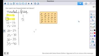 Wiskunde Frequentietabel met klassen maken [upl. by Yenobe]