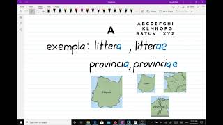 LLPSI Chapter I quotGrammatica Latinaquot Read and Animated [upl. by Mayes]