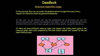 DETECTION ALGORITHM USAGE [upl. by Aneret]