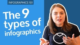 The 9 Types of Infographics TIPS AND EXAMPLES [upl. by Clive]