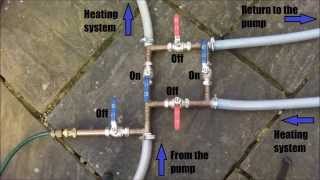 How to make a central heating power flusher with a submersible dirty water pump [upl. by Atiuqad664]