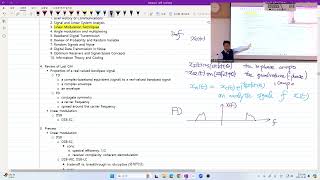 CM08 241002W 242 EECE341 Introduction to Communication Systems [upl. by Nerdna]