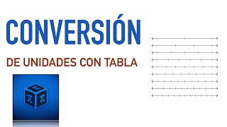 Conversión de unidades con Tabla 📗 Método rápido [upl. by Ecilayram946]