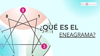 Eneagrama ¿Qué es y cuáles son los 9 eneatipos [upl. by Nazar]