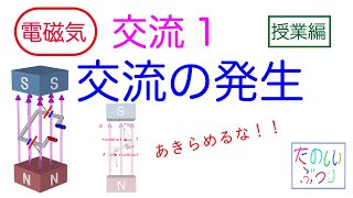 【交流の発生】高校物理 電磁気 交流1 交流の発生 授業 [upl. by Fuld]