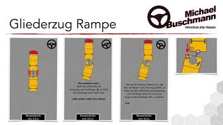 Klasse CE  20 m geradeaus rückwärts an eine Rampe [upl. by Nohtanoj]