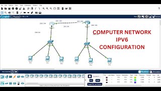 IPv6 Basics for Beginners [upl. by Paco]