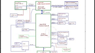 FG541 FG741 NMC361 Rev 10 SCHEMATIC Lenovo L34015IRH [upl. by Arundell]