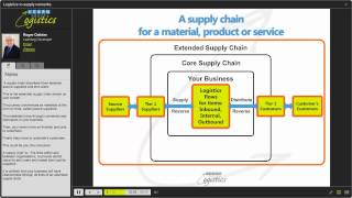 Learn About Logistics Training  Logistics to Supply Networks [upl. by Towland]