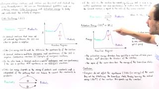 Enzymes Effect on Activation Energy and Free Energy [upl. by Revell]