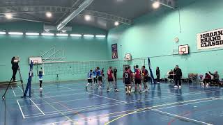 SVC vs Hounslow  NVL Div 2 South Set 2 [upl. by Saixela]