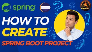 How to create spring boot project  Spring boot project in eclipse IDE  Java Fever [upl. by Adnat968]