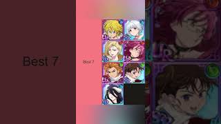 BEST 7 Heroes TIER LIST May Edition Seven Deadly Sins Grand Cross [upl. by Llirrehs774]