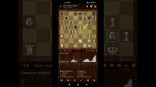 Lichessorg Blitz Chess Game 414 Queens gambit Slav Catalan Defense Checkmate chess шахи шахматы [upl. by Werner571]