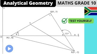 Analytical Geometry  Grade 10 [upl. by Maible]