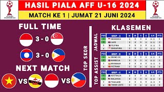 Hasil Piala AFF U16 2024 Hari ini  Indonesia vs Singapura  Klasemen Aff U 16 2024  aff u 16 2024 [upl. by Adnac389]