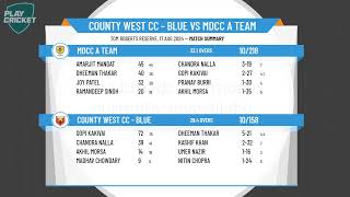 County West CC  Blue v MDCC A Team [upl. by Rodman]