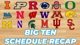 Big Ten Basketball Schedule Breakdown [upl. by Ber]