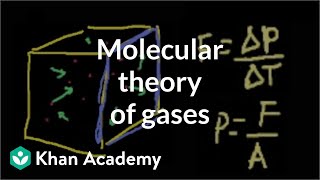 Thermodynamics part 1 Molecular theory of gases  Physics  Khan Academy [upl. by Searby740]