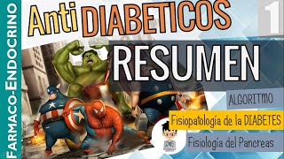 ANTIDIABETICOS RESUMEN DIABETES CARE 2020 FISIOPATOLOGÍA DE LA DIABETES EPIDEMIOLOGÍA  PARTE 1 [upl. by Assirrem388]