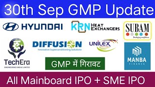 KRN Heat Exchanger IPO  Diffusion Engineers IPO  Manba Finance IPO  Sahasra Electronics IPO [upl. by Alister]