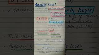 Amoretti by Edmund Spenser englishliterature mastercadre ugcnet pgt tgt shorts [upl. by Anivahs472]