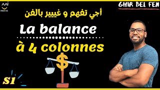 comptabilité générale séance 8  Balance à 4 colonnes [upl. by Bradlee]