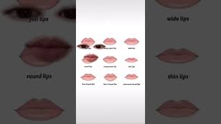 What lip shape do you have 👄 [upl. by Allebasi]