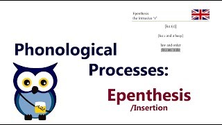 Phonological Processes Epenthesis or ‘Insertion’ [upl. by Ahsekyt]